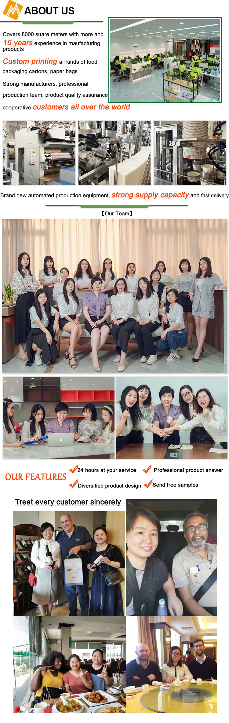 Company Profile Details