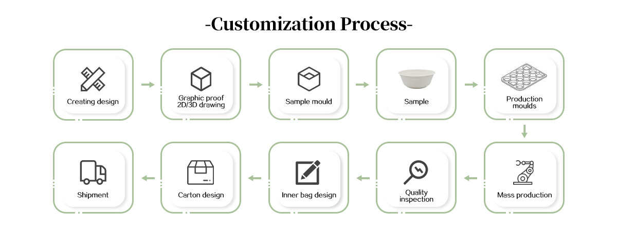 Product Feature 1
