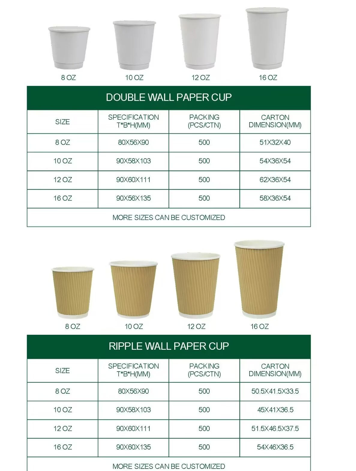 Hot Sale Custom Logo 8oz 12oz 16oz Double Wall PLA Coffee Cup Single Shape Craft Paper Stamping Paper For Hot Drinks For Cafe