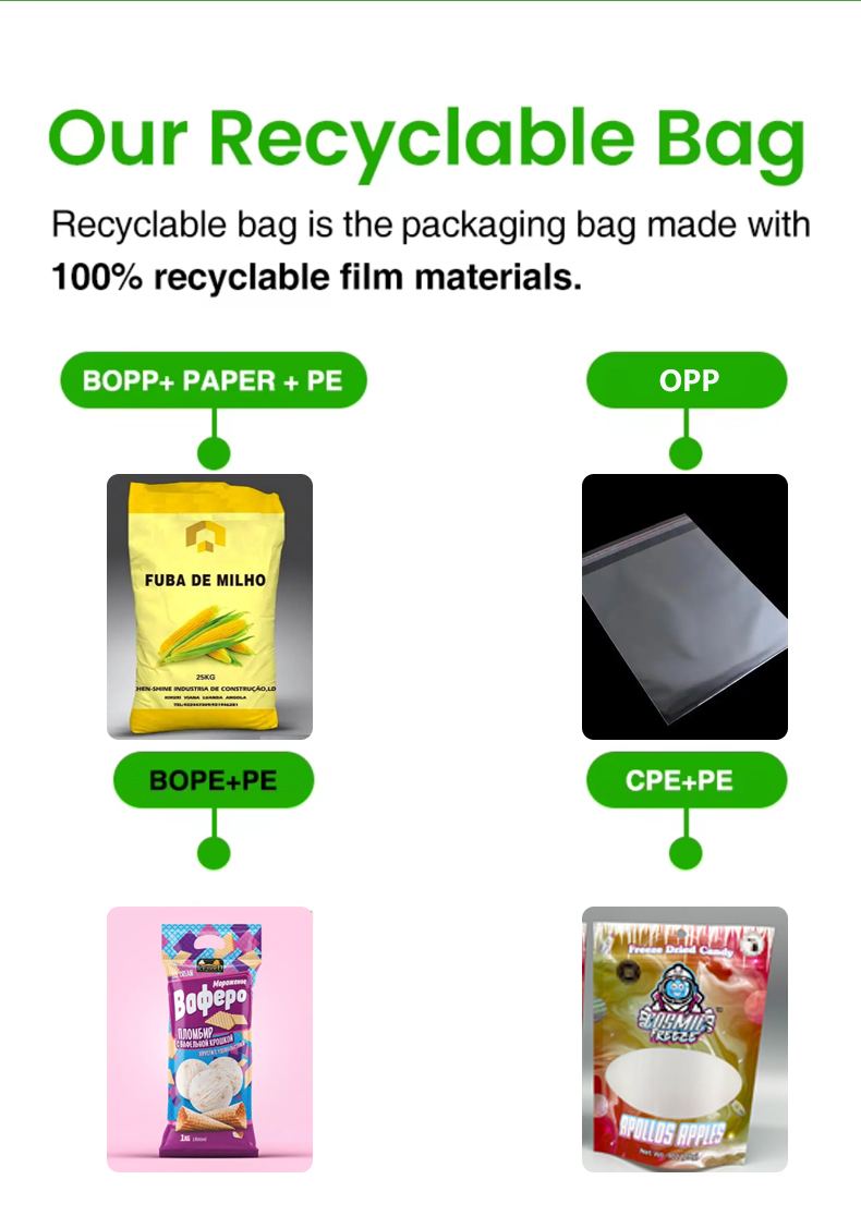 Packaging Showcase 5