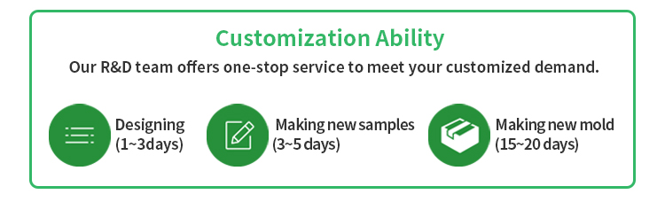 Product Application 4