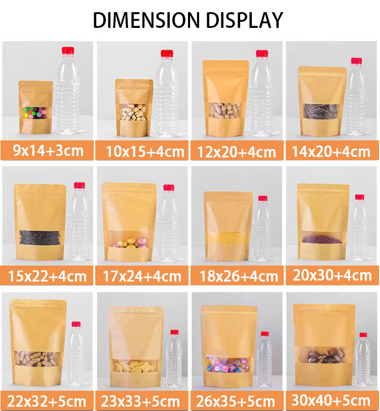 Packaging Product Display 3