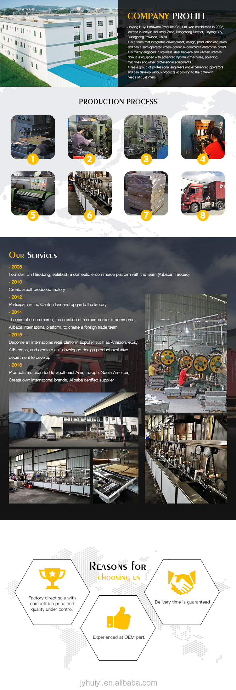 Factory Facility & Certification View 1