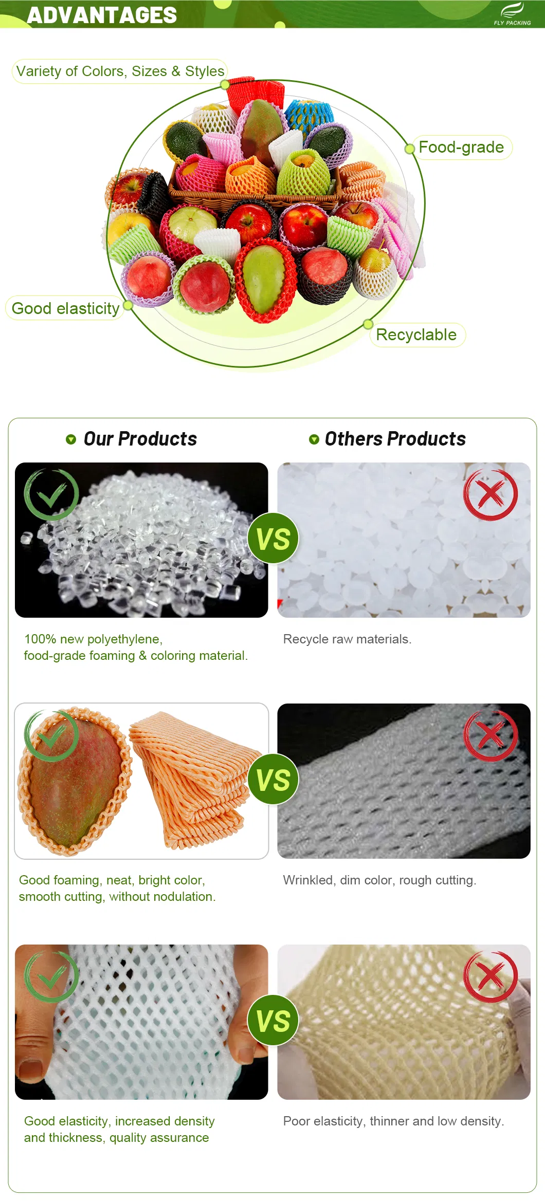 Soft Breathable Durable Custom Made Shockproof Fresh Grapefruit Packaging Sleeve Net