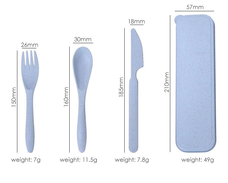 Wheat straw cutlery set details 2