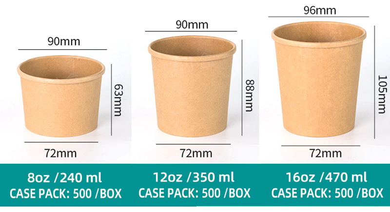 Paper Bowl Sizes Choice A