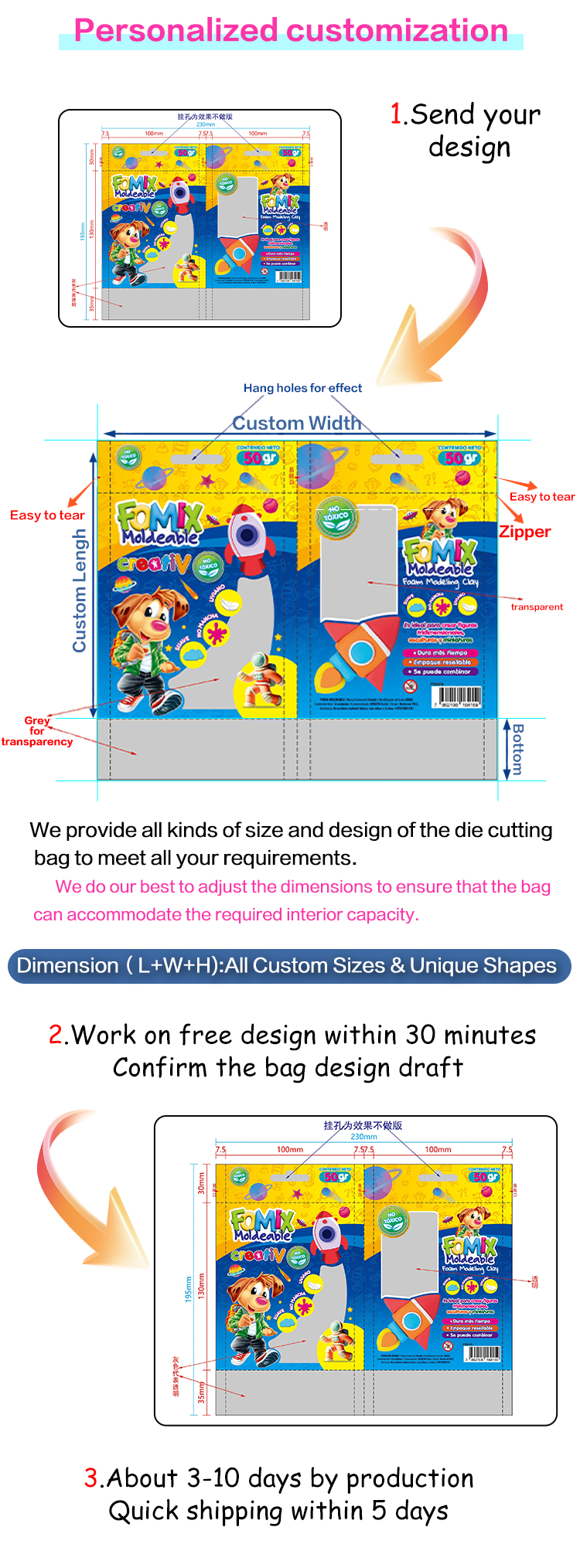 Packaging Application 2