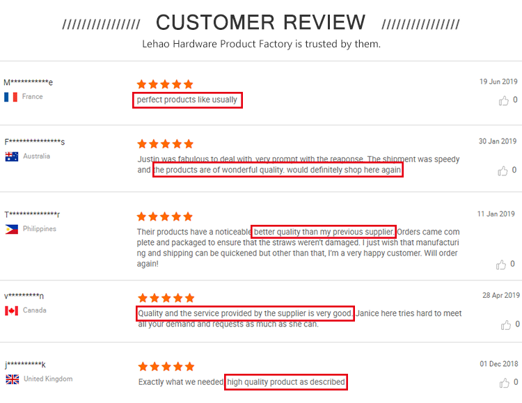 Customer reviews and feedback