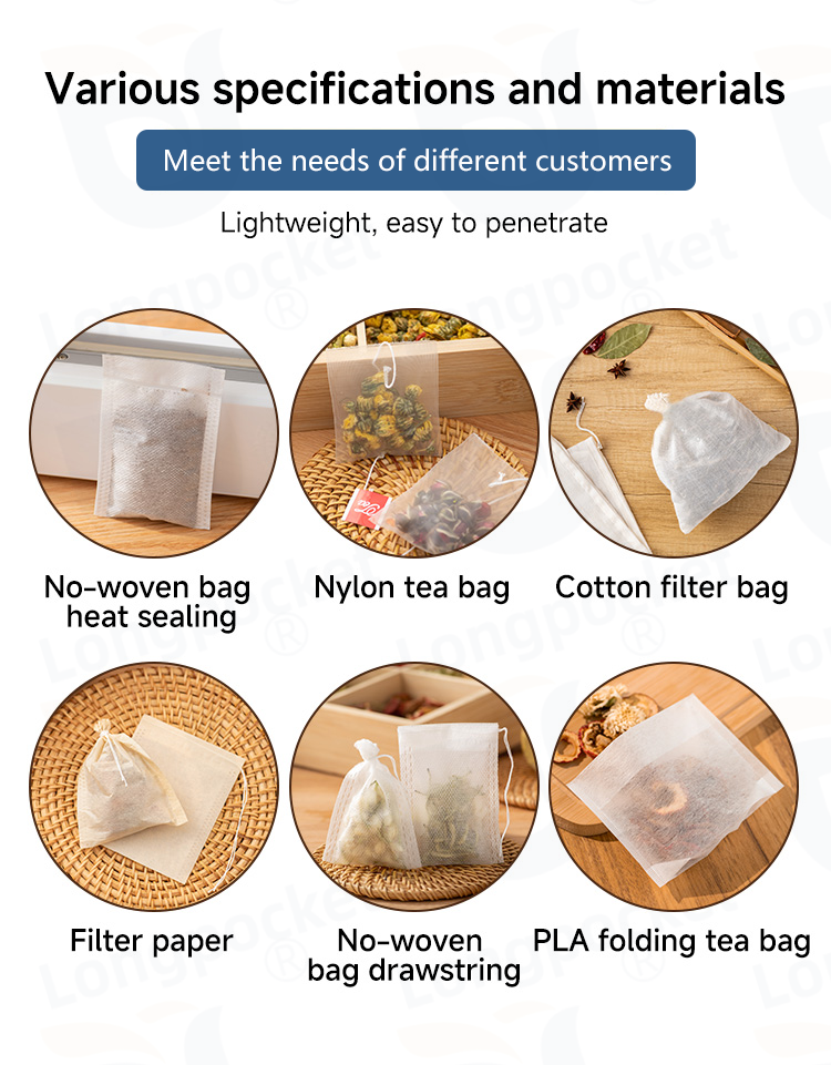 Product Options