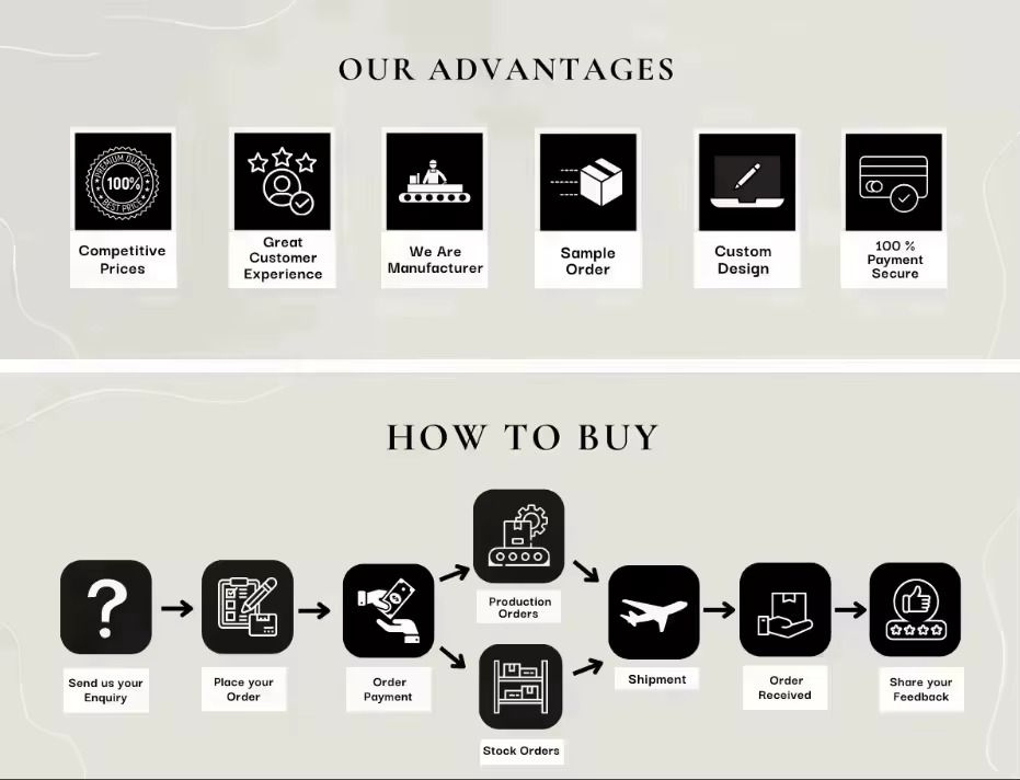 Our Advantages Infographic
