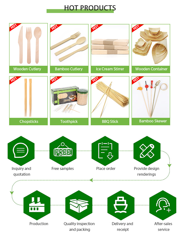 Recommended Eco Tableware Selection