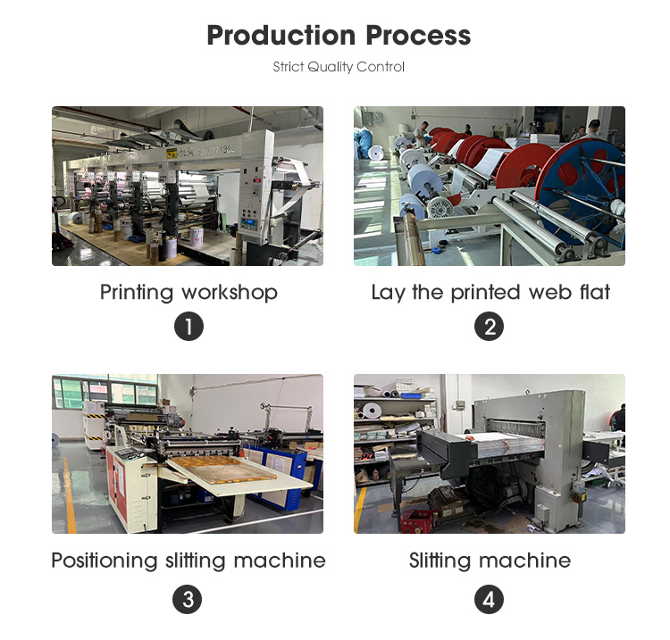 Production Process