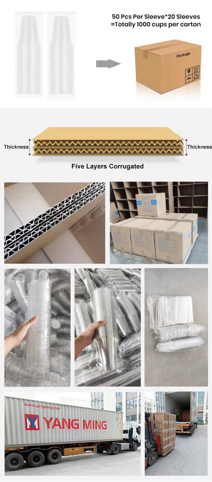 Packaging Details