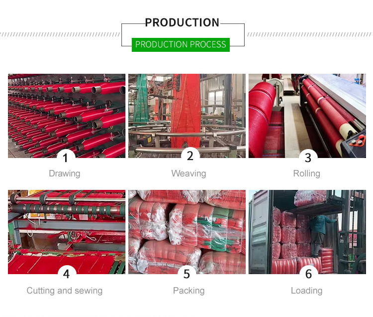 Packaging Solution 7