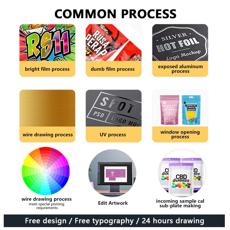 Product Bag Type 5