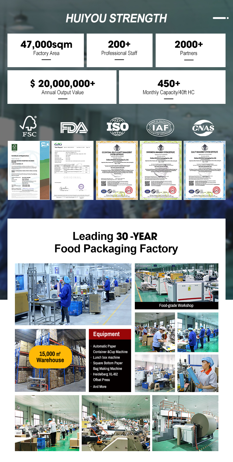 Production Process 2