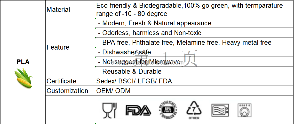 Eco Material RPET