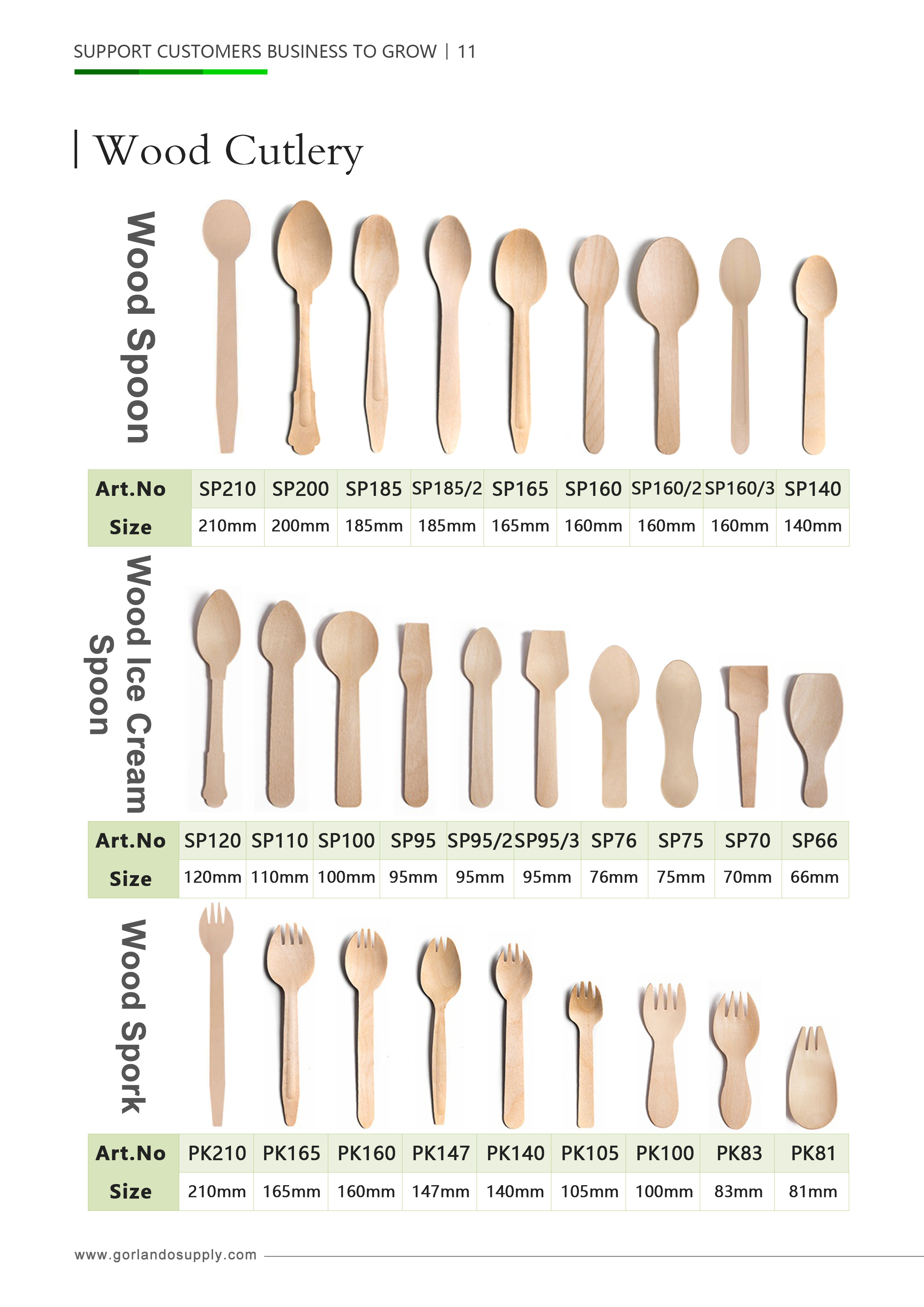 Biodegradable Disposable Cutlery Details 2