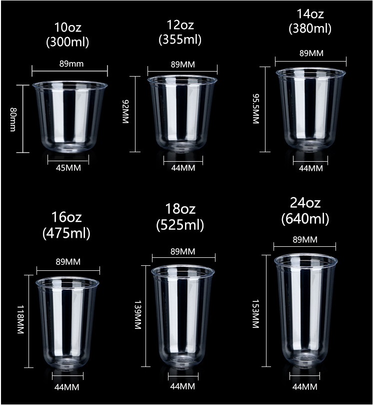Detailed Product View 6