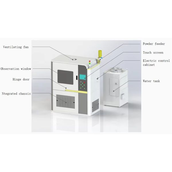 Custom Cutting picks automatic laser cladding equipment DJC-LC305 Factory, Factories