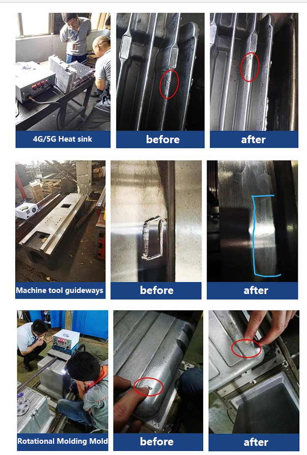 Welding machine application display