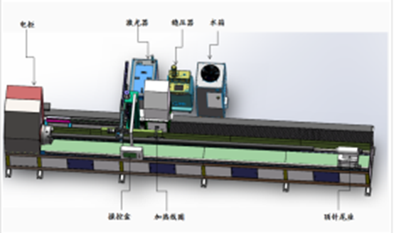 PTA Welding Cladding Equipment Visual 1