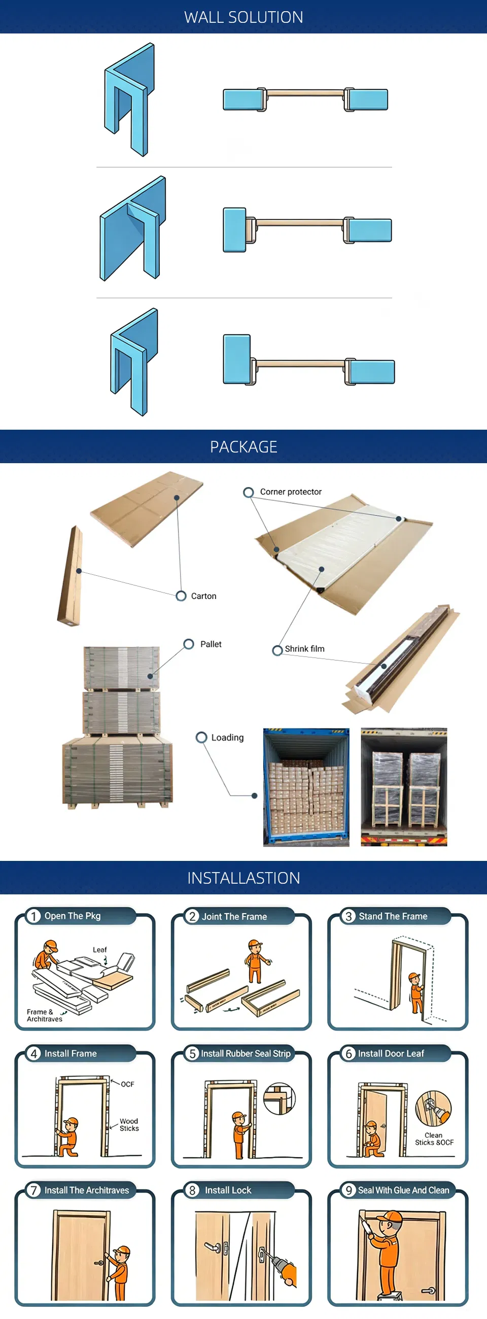 Portas Compostas Laminadas de Madeira Premium para Edifícios Modernos