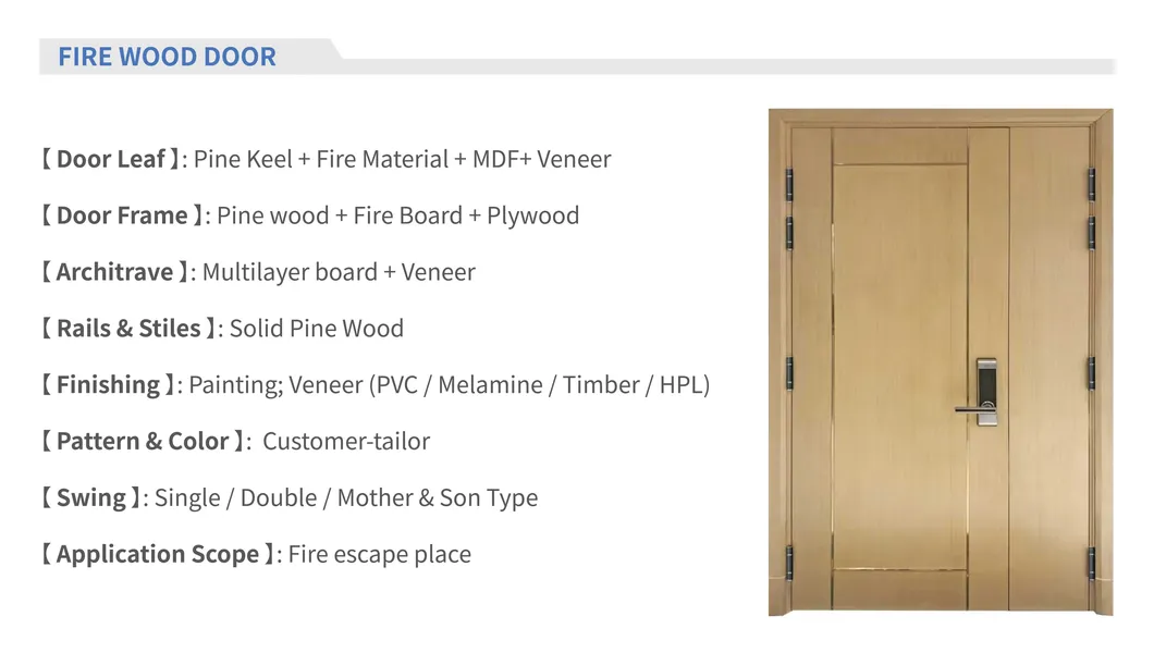 Detalhe porta