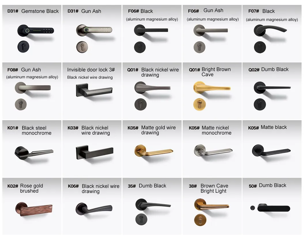 Hardware Detalhes