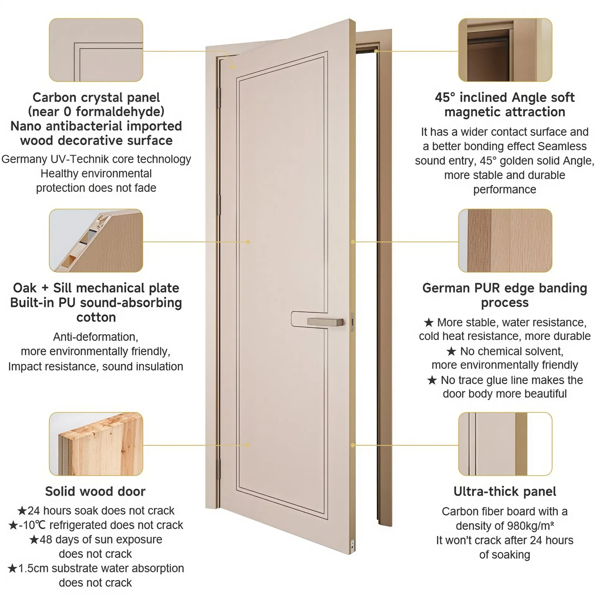 Design de Porta 1