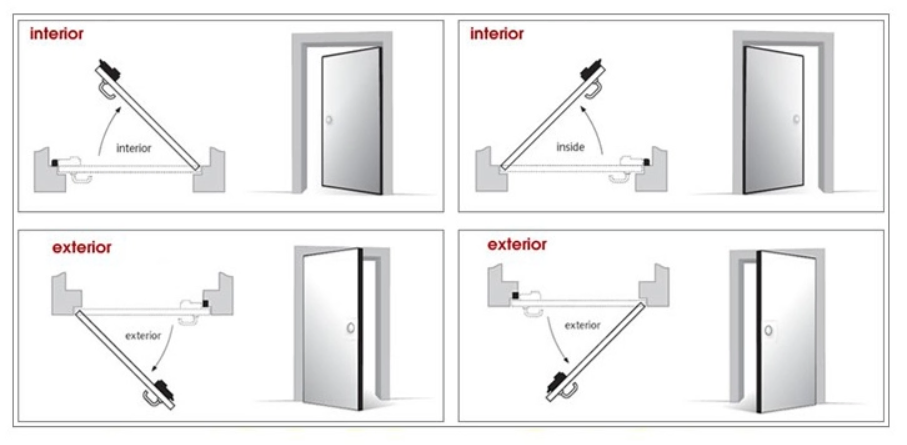 Detalhe Porta 1