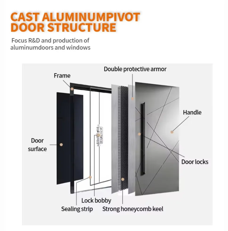 Porta de entrada de metal personalizada com segurança, porta exterior em alumínio, WPC, ferro forjado, porta de casa turca em PVC, porta de aço com ferragens