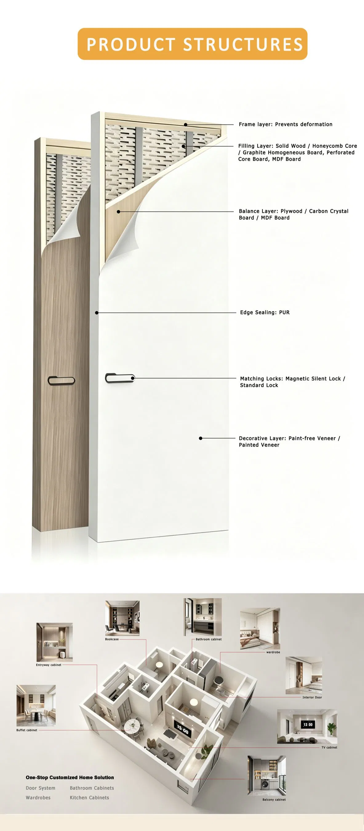 Detalhe 5