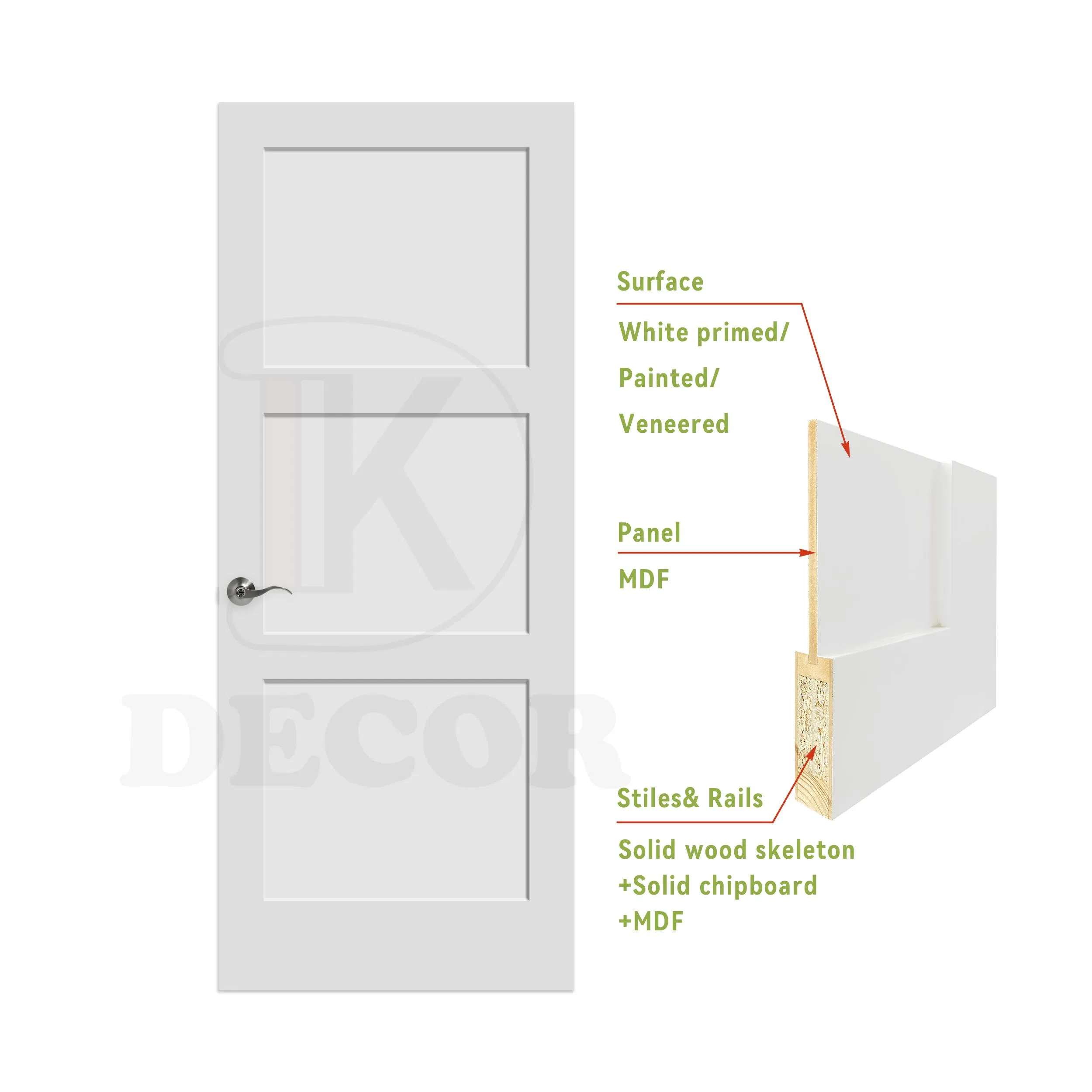 Porta Interior Shaker Pré-montada de Núcleo Sólido MDF Design de Painel Madeira Moderna para Casa 3