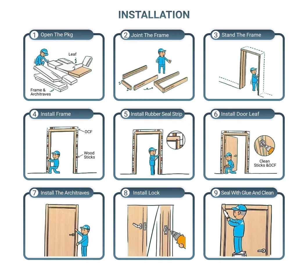 Detalhe da Porta 6
