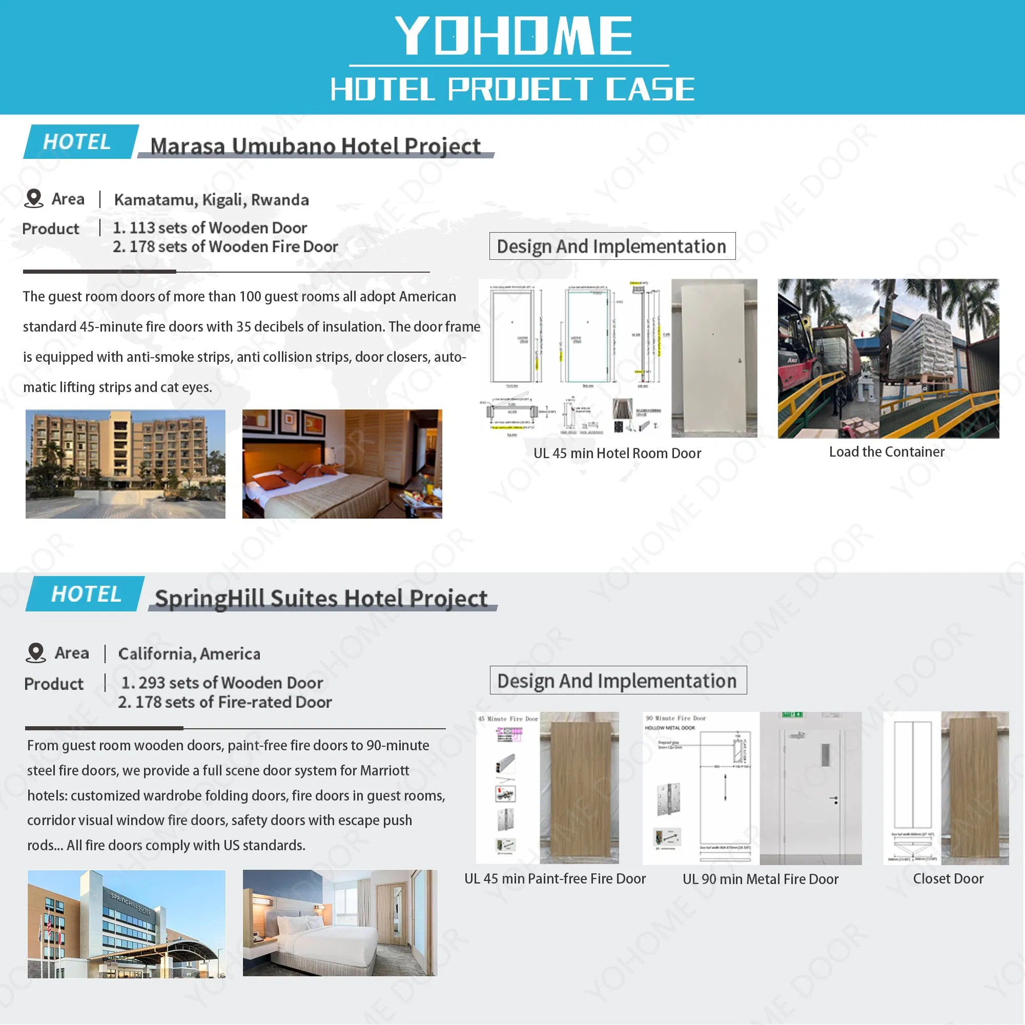 Fábrica de Portas de Madeira Contra Fogo de Alta Qualidade na China, Portas de Madeira Contra Fogo Personalizadas para Escolas, Apartamentos, Hospitais, Quartos de Hotel, Portas de Madeira Resistente ao Fogo