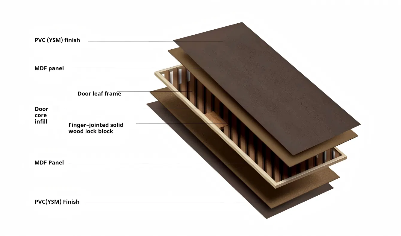 Fabricante de Luxo Interno Porta de Madeira Moderna de MDF PVC para Escola