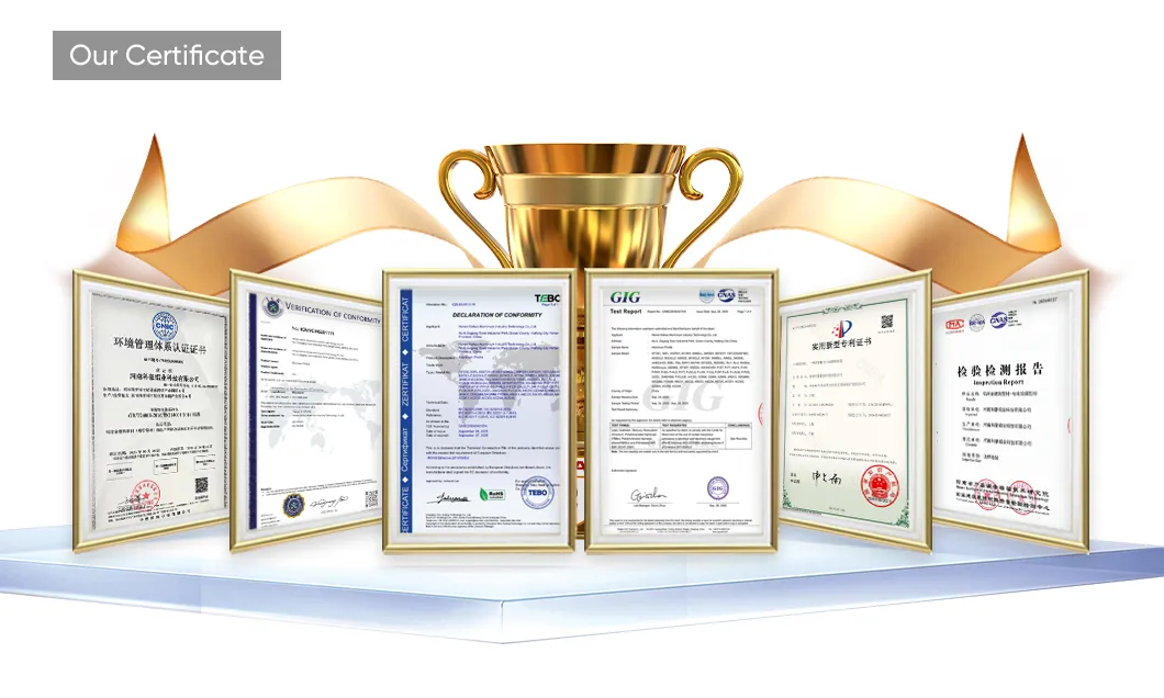 Certificados CE SGS Rosh