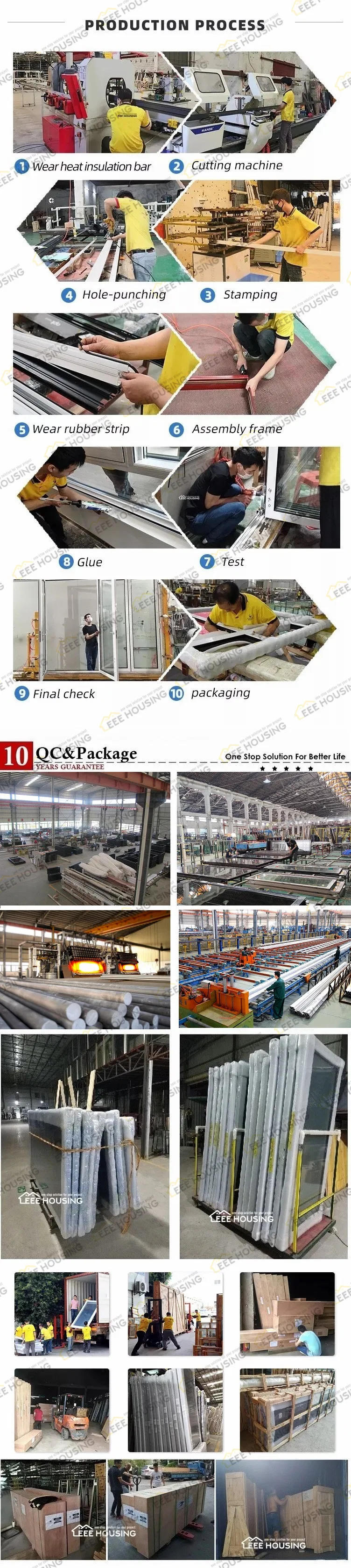Processo de Produção
