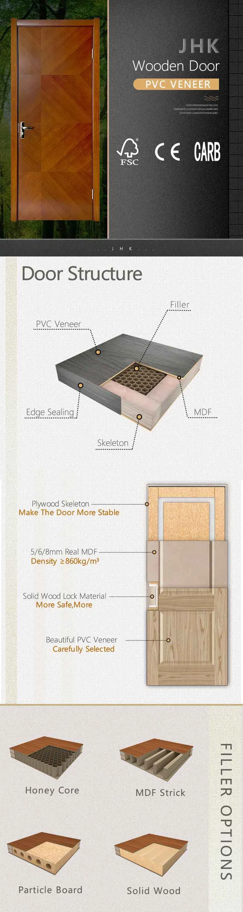 Porta de PVC Modelo 1