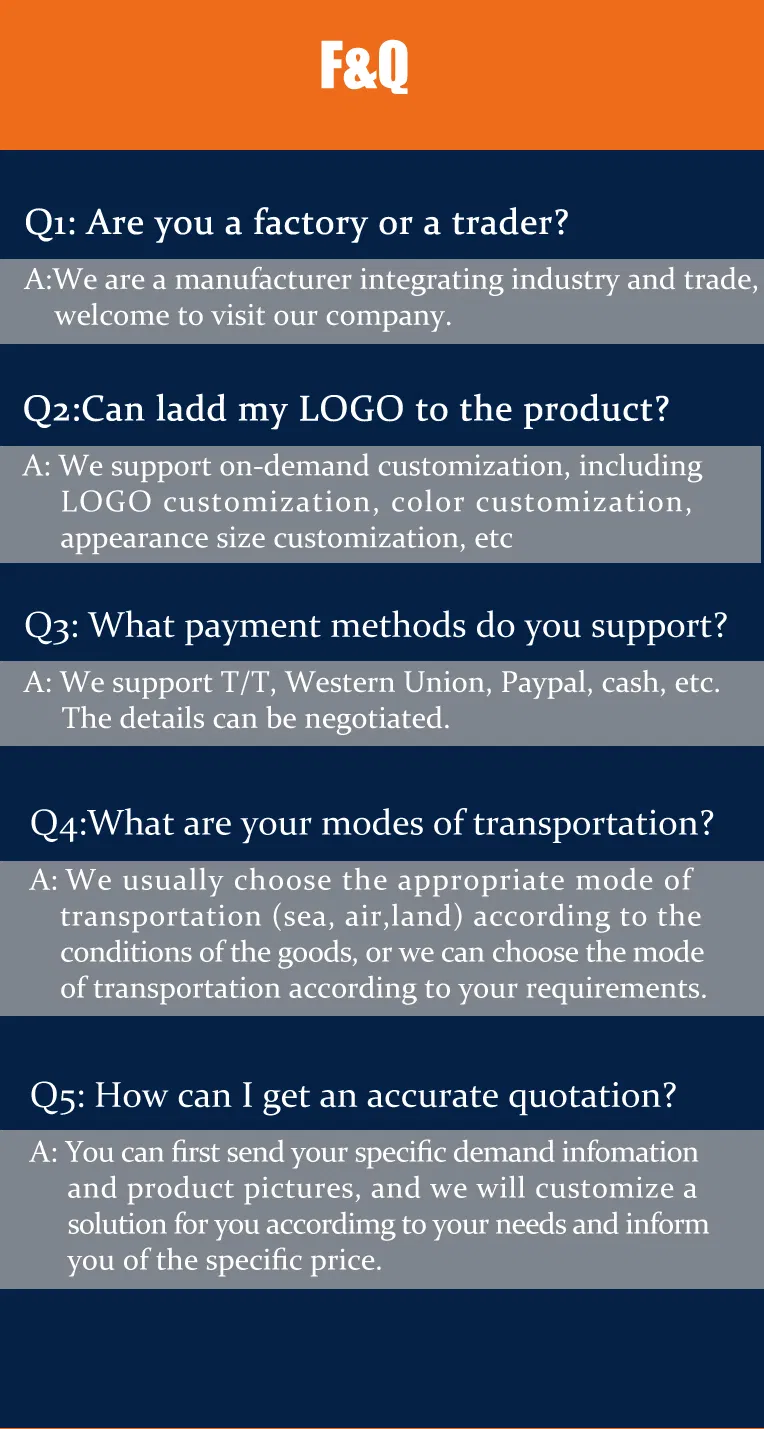 Infográfico FAQ