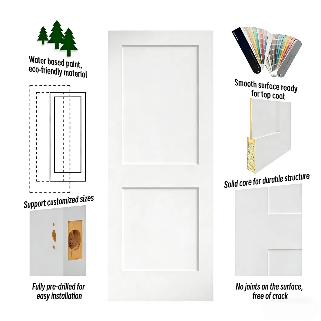 Estrutura da Porta 2