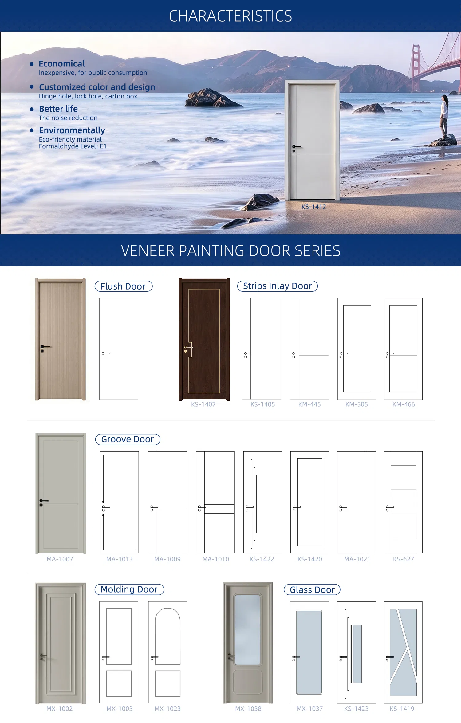 Portas Compostas Laminadas de Madeira Premium para Edifícios Modernos