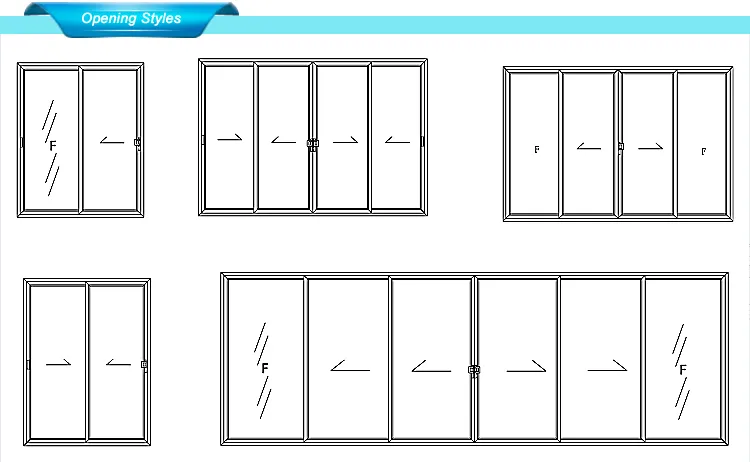 Portas de Correr PVC