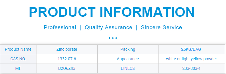 High speed printing components details