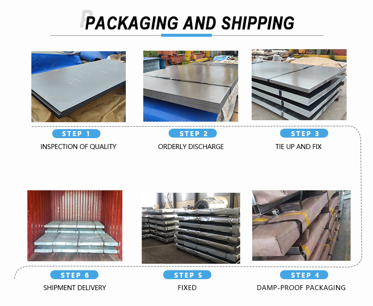 Packing & Delivery
