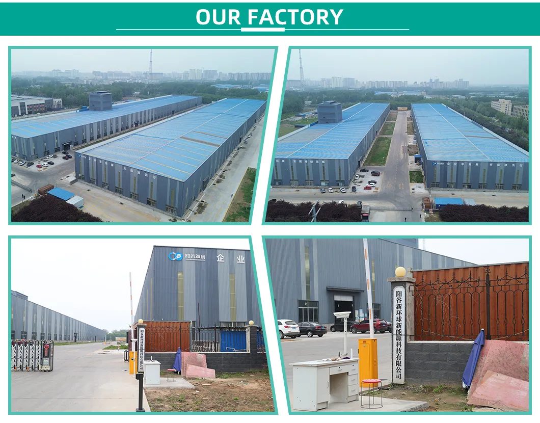 Galvanized Coil Production Line