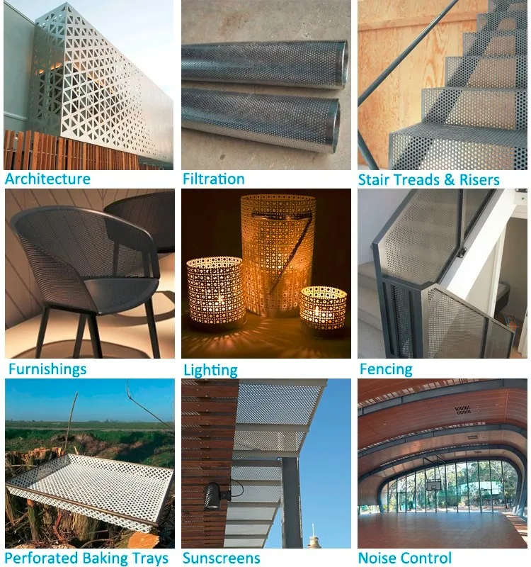 Stainless Steel Perforated Sheets