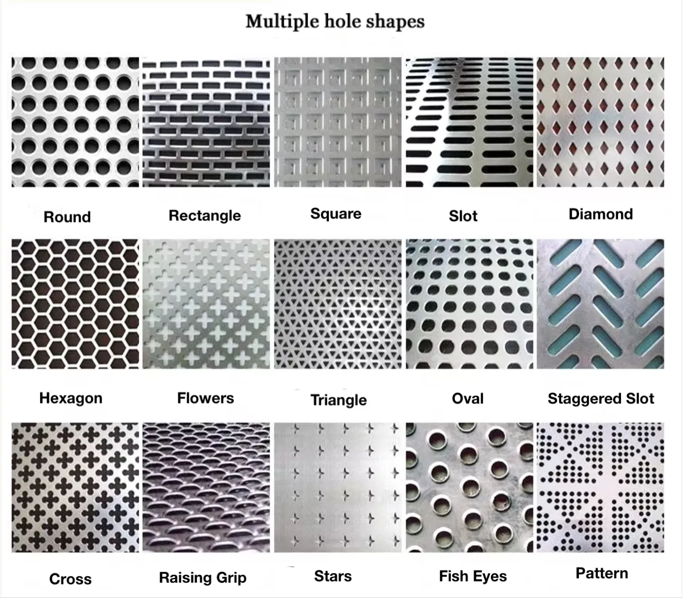 Detailed Perforated Metal Sheet Structural Views