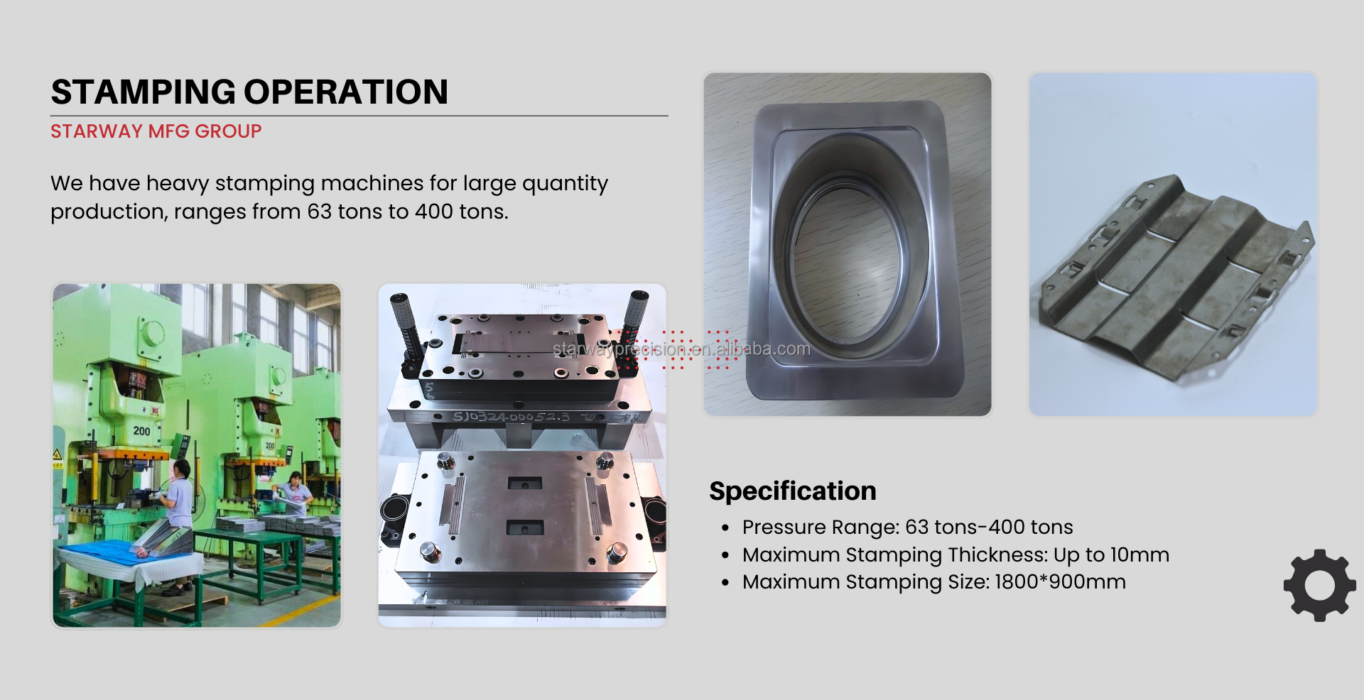 Custom Sheet Metal Brushed Stainless Steel Fabrication Parts for Decorative Panels